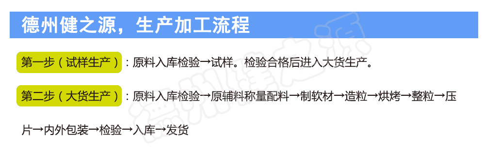 山東oem貼牌代加工保健品生產(chǎn)加工廠家-德州健之源